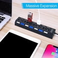 thumbnail image 4 of Usb Splitter, Multi-port Switch, Hub Hub, Mouse, Keyboard, U Disk, Card Reader, Printer, High-speed Extender B1O3, 4 of 9