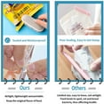 thumbnail image 7 of Mini Bag Sealer, 2 in 1 Portable Heat Vacuum Sealer and Cutter for Kitchen, Handheld Quick Sealing with Detachable Hook, 7 of 7