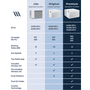Windmill 6,000 BTU Window Air Conditioner - Lite Series - Quiet & Smart, Cools up to 250 Sq. Ft. - App/Wi-Fi, Remote Control, Voice