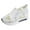 White, variant on IUJSOY Loafers for Women Slip on Platform Sneakers Embroidery Mesh Wedge Sandals Walking Shoes