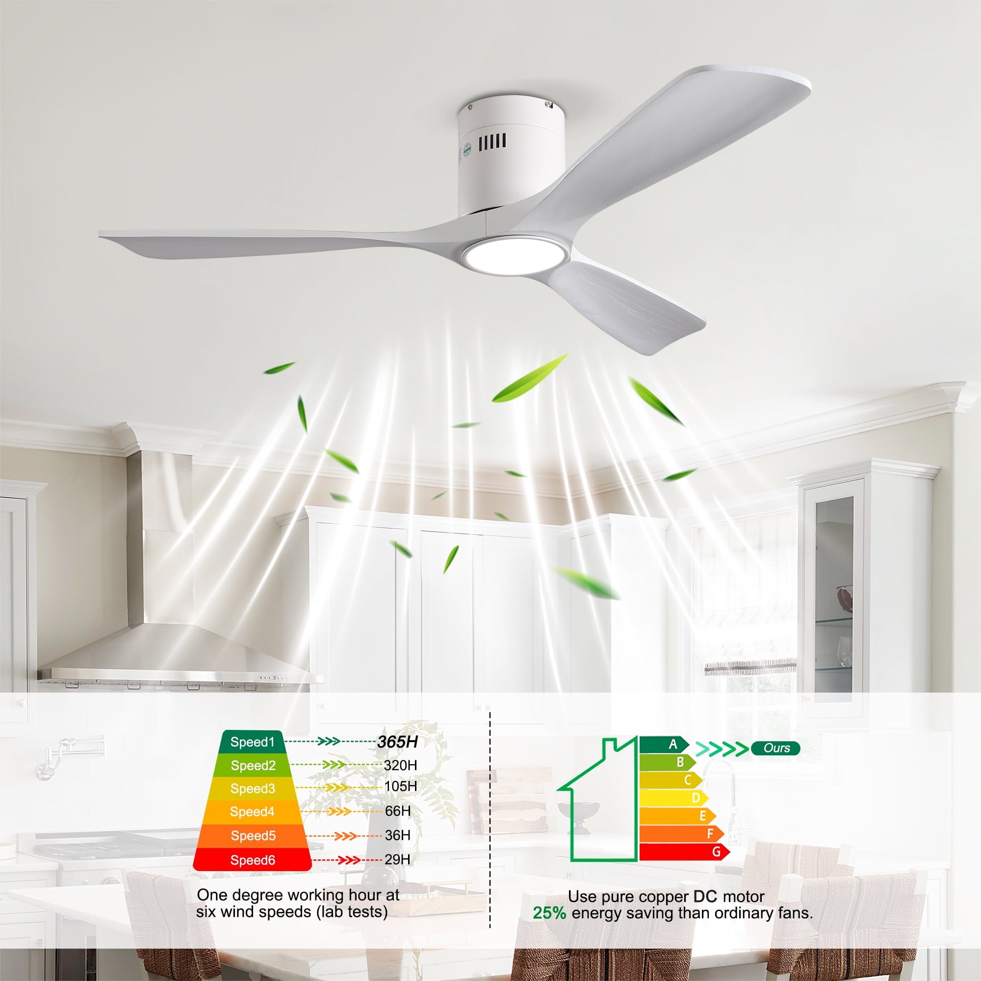 Eowynic 52-Inch Modern Ceiling Fans with Lights, 3 Wood Blades, DC Motor, 6-Speed, Remote Control, Flush Mount, White