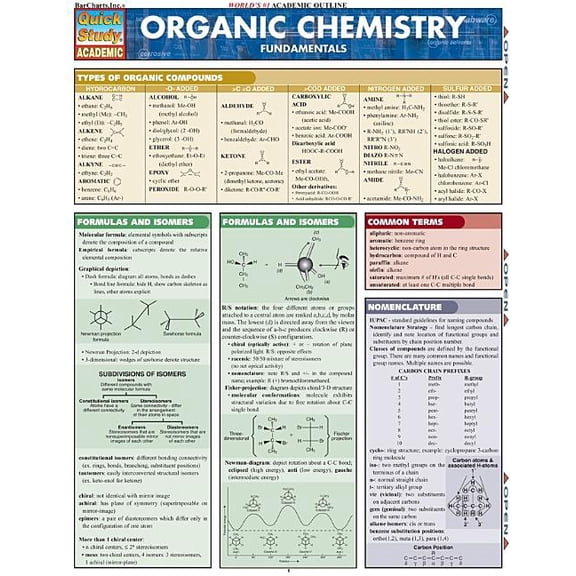 Organic Chemistry Fundamentals (Other)