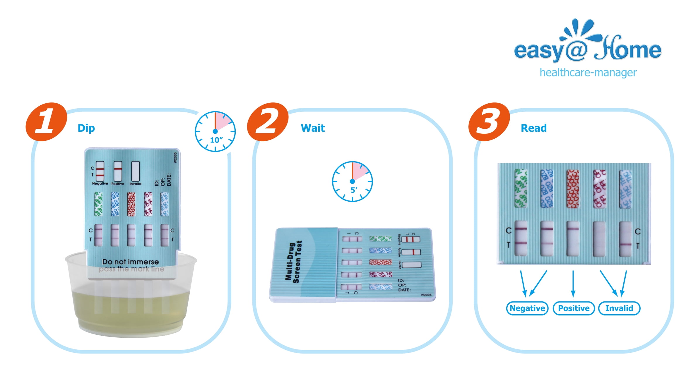 Easy@Home 4 Panel Instant Urine Drug Test for Marijuana, Opiates, Cocaine, Methampetamines, 6 Pack