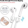 thumbnail image 2 of for Airpods Strap, Silicone Anti-Lost Cord Magnetic Anti-Lost Straps for Airpods, Airpod Tether, Sports Airpods Lanyard, Sports Neckband Compatible with Airpods 3rd/ 2nd/ Pro/ 1st, White, 2 of 5