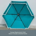 thumbnail image 2 of 9ft 6 Ribs Replacement Umbrella Canopy w/Fringed Valance in Turquoise (Canopy Only), 2 of 3