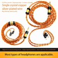 thumbnail image 2 of Professional 3.5mm/4.4mm Balanced Earphone Cable Line Litz Structure Cord Wire for Superior Sound Experience, 2 of 11