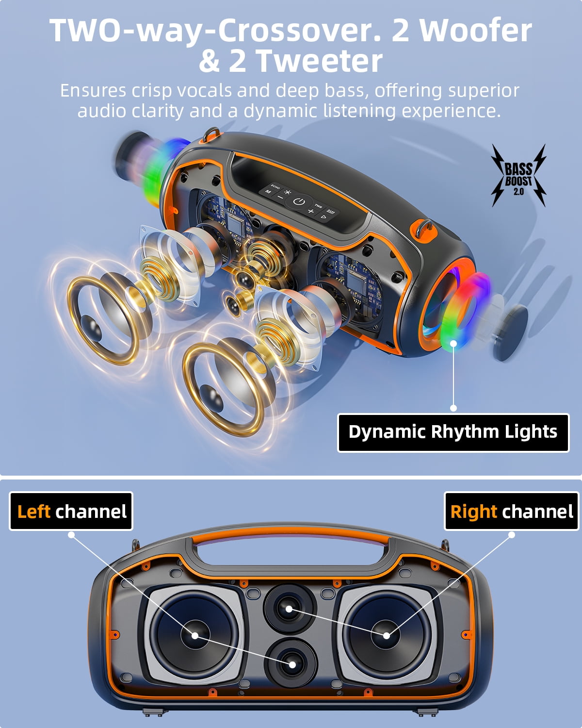 Portable Bluetooth Speaker 200W Peak,IP65 Waterproof Outdoor Wireless Speaker with 24H Playtime,Deep Bass,TWS and USB/AUX/TF Input for Party