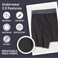 thumbnail image 3 of Calzoncillos bóxer ExOfficio Give-N-Go 2.0 de Underwear para hombre, talla M, color negro, 3 of 5