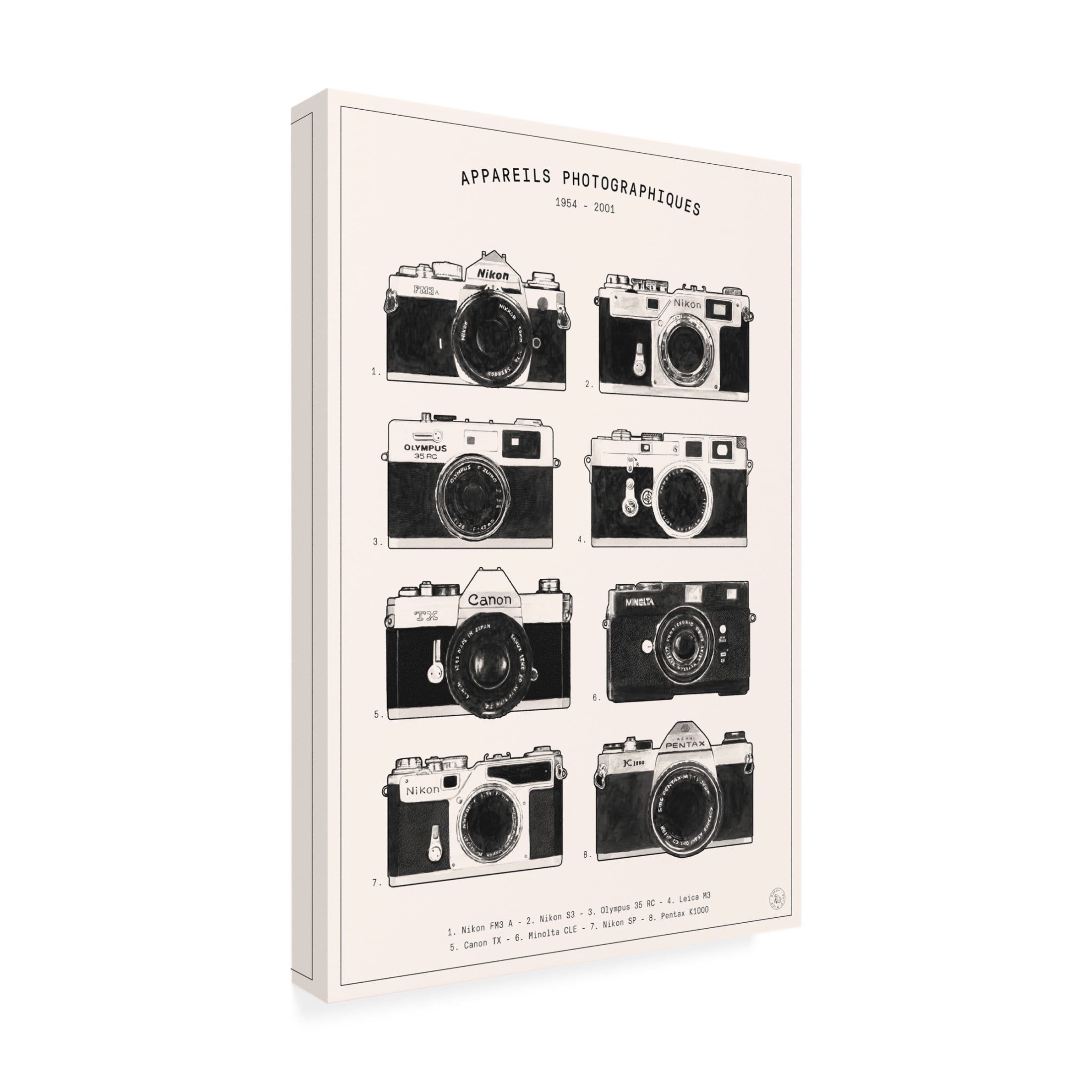 Trademark Fine Art Florent Bodart  Appareils Photographiques Canvas Wall Art
