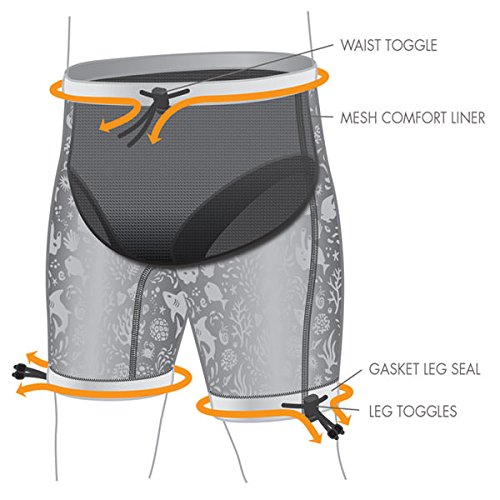 Conni Kids Containment Swim Short Washable Swim Diaper For Incontinence And Potty Training Sand Castle Size 8 10 Walmart Com Walmart Com Conni Kids Containment Swim Short Washable Swim Diaper For Incontinence And Potty Training Sand Castle Size 8 10 Walmart Com Walmart Com