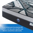 thumbnail image 3 of Colchón King Size Spring Air Four Seasons Atelier, 3 of 6