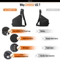 thumbnail image 7 of WANDER+ Anti Theft Crossbody Travel Bag for Women Men, Multi-Pocket Crossbody Bag, Slim Sling Bag with Adjustable Strap, Black, 7 of 7