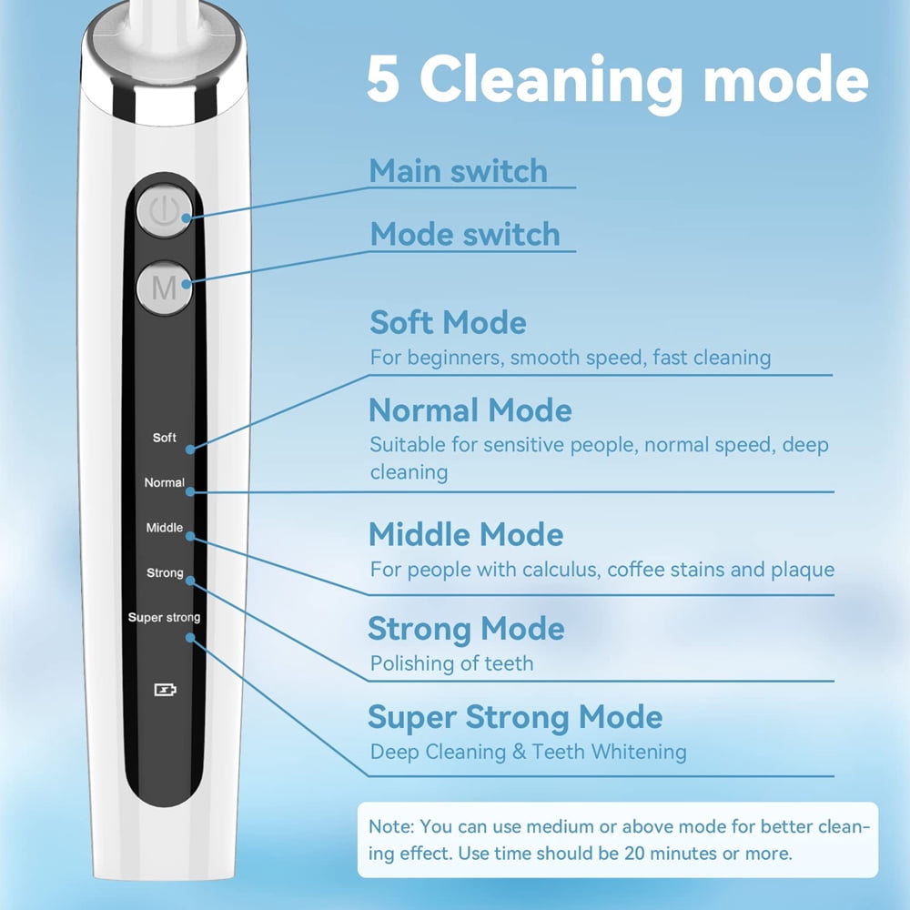 Ultrasonic Scalers Electric Tooth Calculus Remover Teeth Whitening Cleaning Tools Teeth Plaque Cleaner For Oral Care