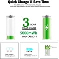 thumbnail image 2 of USB C Lithium ion Rechargeable Battery, High Capacity 1.5V 5000mWh Rechargeable C Battery, 2.5 H Fast Charge, 1200 Cycle with Type C Port Cable, Constant Output,2-Pack, 2 of 8