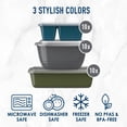 thumbnail image 5 of Bentgo Prep 60-Piece Variety Meal Prep Kit - Reusable & BPA-Free Food Containers 1-Compartment Trays, Prep Bowls, & Snack Boxes - Microwave, Freezer, & Dishwasher Safe (Rich Shades), 5 of 8