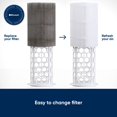 thumbnail image 2 of BLUEAIR Blue Pure 311 Genuine Replacement Filter, Particle and Activated Carbon, fits Blue Pure 311 Air Purifier (Non-Auto), 2 of 4