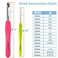 thumbnail image 7 of LANNEY Crochet Hooks Set 40pcs, Art Ergonomic Soft Grip Kitting Needles for Arthritic Hands Size 2mm(b)-10mm(n) with Case, 7 of 7