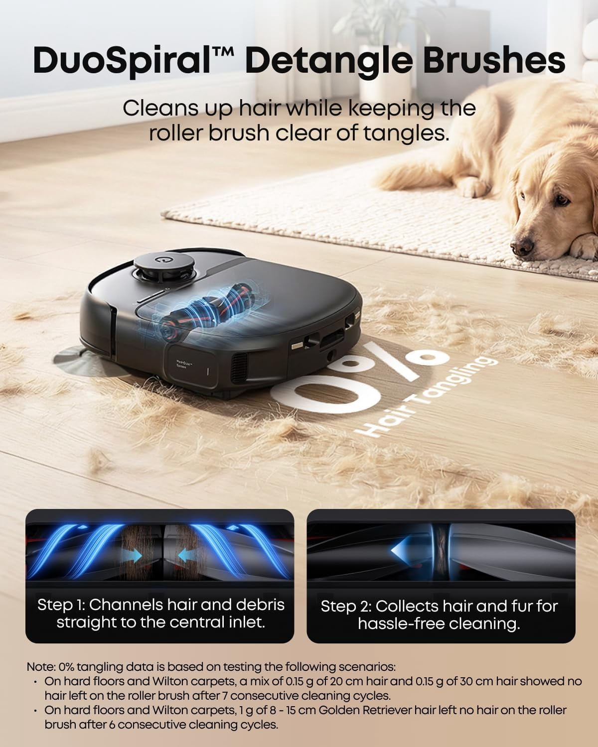 eufy Robot Vacuum and Mop Combo C28 with official solution, HydroJet Self-Cleaning Roller Mop, 15,000 Pa Turbo High Suction,Multi-Floor Mapping, No-Go Zones,Ideal for Pet Hair