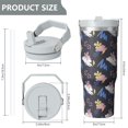 thumbnail image 4 of Modern 30oz Handheld Travel Tumbler with Handle – Double Wall Stainless Steel Insulated Cup, Flip Straw Lid, Leak-Proof & BPA-Free for Hot and Cold Drinks – Durable Coffee & Juice Mug White, 4 of 7