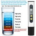 thumbnail image 6 of Tds Water Quality Testing Pen Quality Household Tds Water Testing Pen Meter ,Multifunctional, 6 of 6