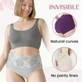 thumbnail image 4 of High Waist Leak Proof Incontinence Panties, Plus Size Leak Proof Underwear for Women Tummy Control Briefs, 4 of 7