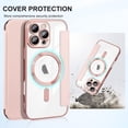 thumbnail image 4 of CASEFIV for iPhone 16 Pro Max Case,Compatible with Magsafe,Slim Fit Flip Protective PU Leather Wallet Case with RFID Blocking Card Slot Build-in Len Protector,Pink, 4 of 7