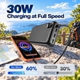 thumbnail image 6 of Morfec 50000mAh Power Bank 30W PD Fast Charging Portable Charger with Output 4-Output High Capacity External Battery Pack with LED Digital Display for iPhone, Android Cell Phone, 6 of 7
