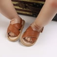 thumbnail image 7 of Honeeladyy Baby Girl Boy Sandals, Premium Soft Anti-Slip Sole Infant Baby Sandals Summer Beach Shoes Princess Dress Flats Prewalker First Walker Shoes Children's Day Gifts for 6-9Months, 7 of 7