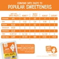 thumbnail image 5 of Date Lady Organic Date Paste (2.2 lbs) | 1 Ingredient: 100% Organic Dates, 5 of 6