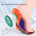 Clearance!Hadred Foot Masks Plantar Fasciitis Insole Norelie Comfort