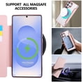 thumbnail image 4 of For Samsung Galaxy S26 Ultra 5G Wallet Cell Cover, RFID Blocking, PU Leather,Compatible With MagSafe , With Flip Card Holder, Ultra Thin Electroplated Rotating Bracket Magneti Protective Cover,Pink, 4 of 9