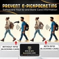 thumbnail image 3 of HHX 5 Pack RFID Blocking Card, One Card Protects Entire Wallet Purse, NFC Contactless Bank Debit Credit Card Protector ID ATM Guard Card Blocker–(Black), 3 of 9