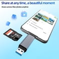thumbnail image 3 of USB C USB to SD Card Reader Adapter for iPhone 16 15 Digital Camera Micro SD TF Photo Memory Flash Drive Stick External Storage Type C Laptop Macbook PC Android Converter Compatible for Samsung, 3 of 7