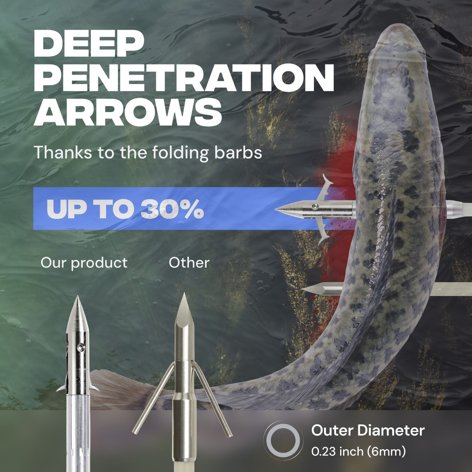 Ballista Bowfishing All-in Bundle: BAT Reverse Crossbow w/  BL33 Reel + Seat, Ring Mount, Bottom Picatinny Rail, Arrows, Green Laser
