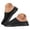 Black, variant on Pandaie Womens Mesh Walking Mules Sneakers Knit Breathable Open Back Slip On Shoes Orthopedic Tennis Backless Slippers with Arch Support (Black,6.5)