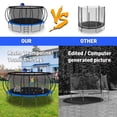 thumbnail image 5 of KOFUN Trampoline, 16FT Trampoline for Kids and Adult, Trampoline with Safety Enclosure Net, Light, Ladder, Basketball Hoop, Outdoor Trampoline, 1500LBS Weight Capacity, No Gap Design, 5 of 7