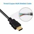 thumbnail image 2 of 6FT HDMI to DVI D 24+1 Cable Gold Plated Adapter 1.8M for HDTV LED LCD Computer Projector 1920x1200 Resolution, 2 of 5