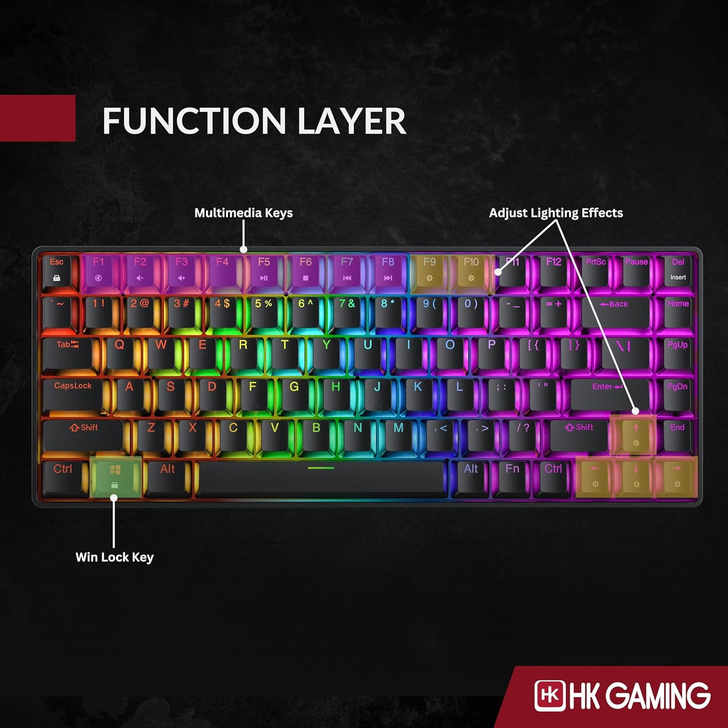 HK GAMING GK75 75% | Hot Swappable Mechanical Gaming Keyboard | 84 Keys Multi Color RGB LED Backlit for PC / Mac Gamer | ANSI US American Layout ( Black , Mechanical Red )