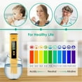thumbnail image 3 of TDS Meter (Digital Water Tester) + PH Meter Tester for Hydroponics, Household Drinking, and Aquarium, 3 of 6