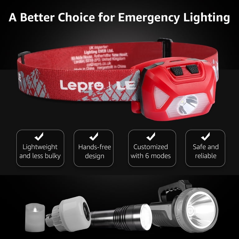 Lepro 2-Pack Headlamp, 1300 Lux LED, 6 Modes photo 3