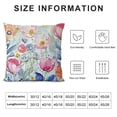 thumbnail image 5 of SHANXI Watercolor Pink Flowers Pillowcases Floral Botanical Seamless Pattern Art Painting Pillow Case Decorative Throw Pillow Cover 12x12in, 5 of 5