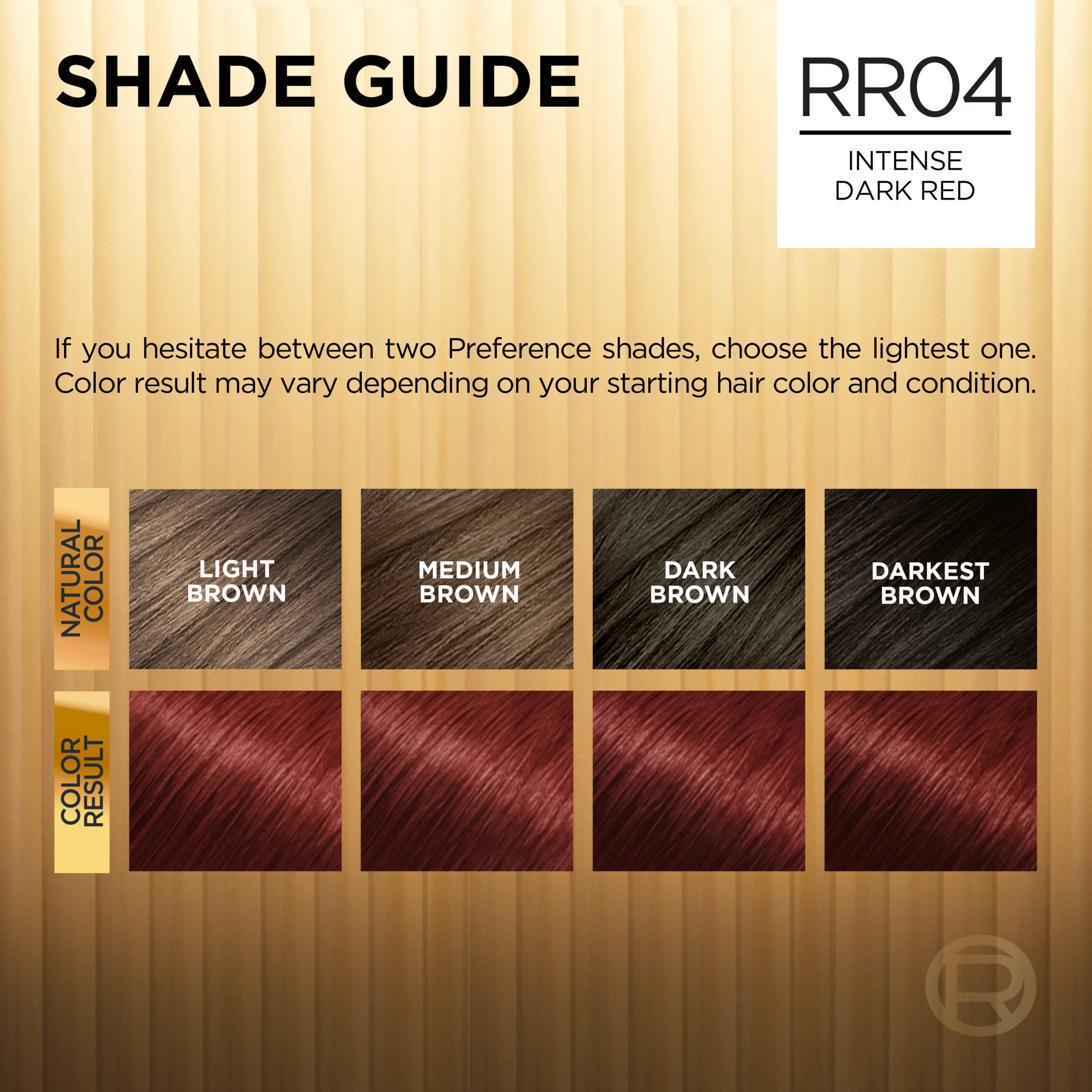red-hair-color-chart-loreal