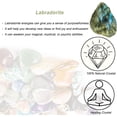 thumbnail image 3 of Erliway 2-3'' Labradorite Raw Crystals, Natural Rough Crystals and Healing Stones, Crystal Rocks and Gemstones for Tumbling Cabbing Fountain Rocks Decoration Wire Wrapping Reiki (0.15-0.22lb), 3 of 7