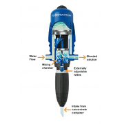 Dosatron D14MZ2 D14MZ2VFII Water Powered Doser Injector