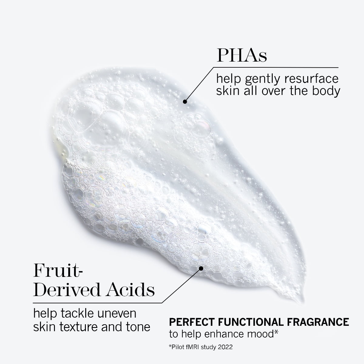 thisworks - Perfect Body Smoothing Wash 6.7 oz.
