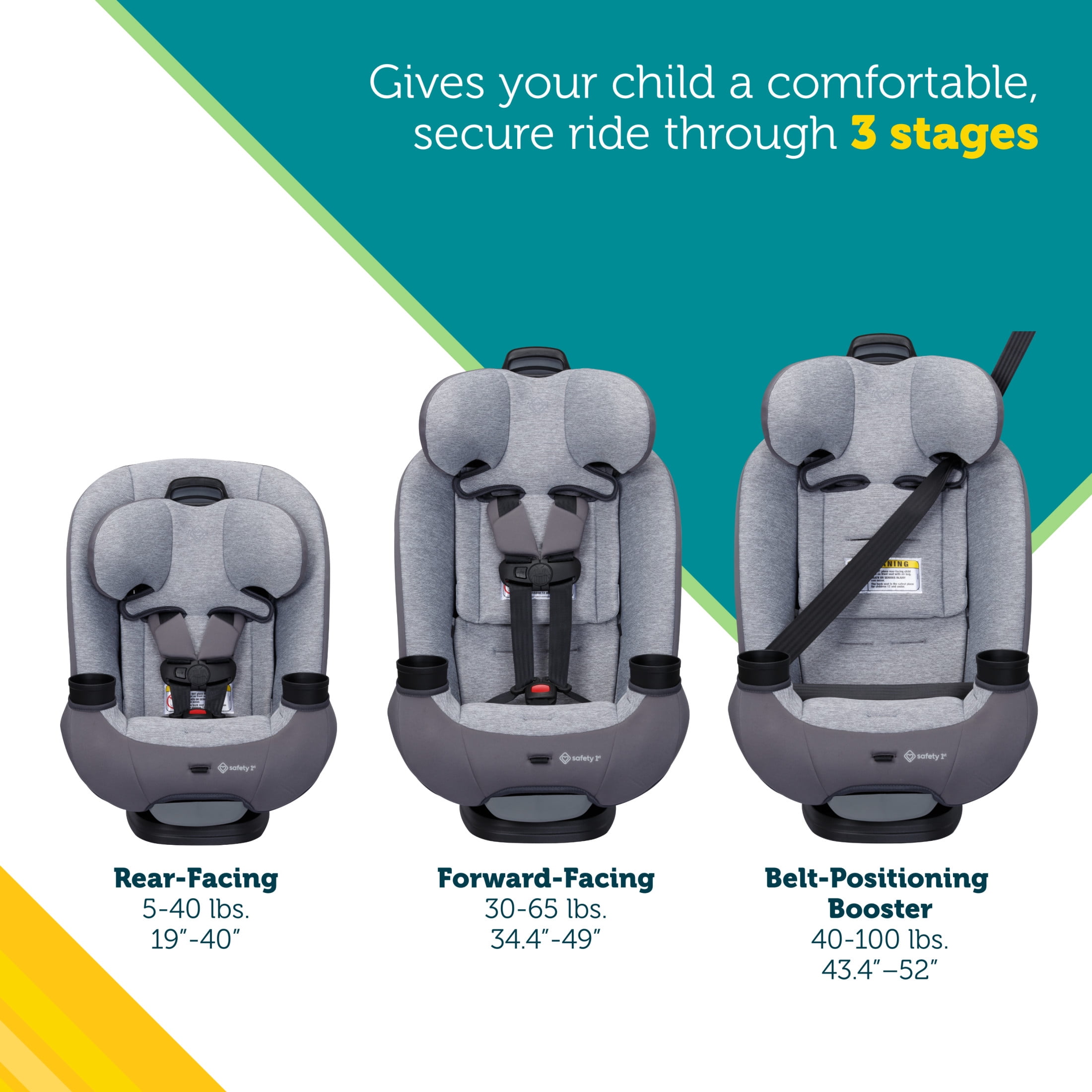 Safety 1ˢᵗ QuickFit All-in-One Convertible Car Seat, Biscuit