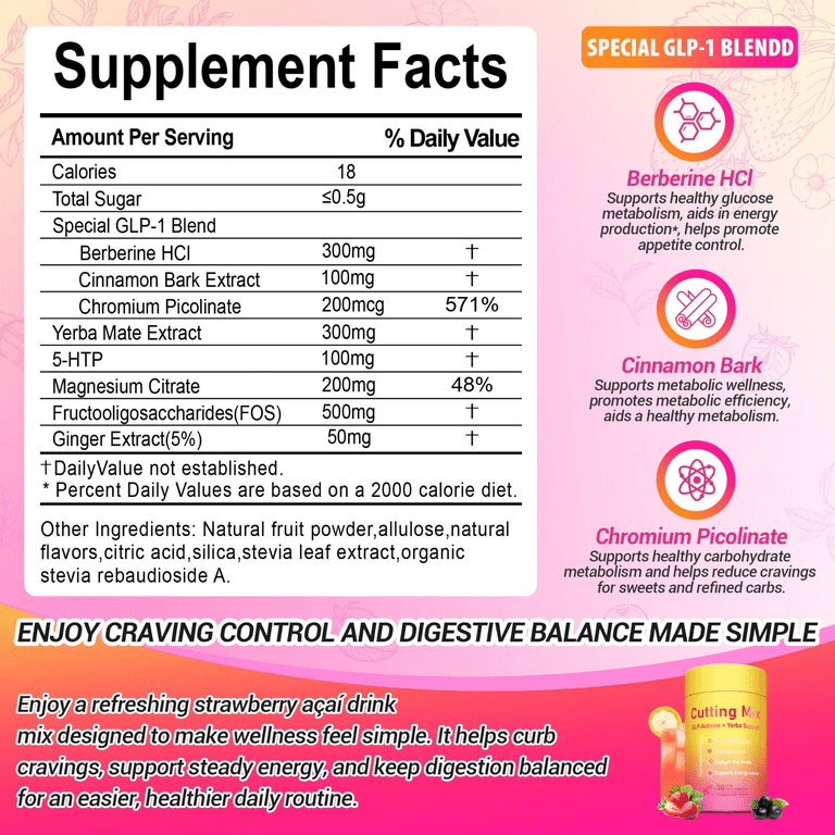 glp-1 probiotic news Pro (Final Sale) – Marcus Institute of Integrative Health Box Size:30 Pods ny-weightloss-law glp-1 drugs and pregnancy