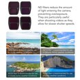 thumbnail image 4 of Neutral Density Filter, Dual Sided Multi Layer Nano Coating Optical Glass Aluminum Frame ND Filters Set with Storage Box for Outdoor Shooting, 4 of 7