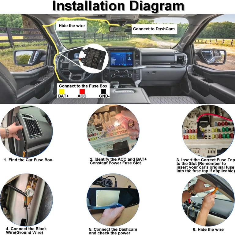 Kit Cablaggio Dash Cam USB-C - Alimentazione 24/7, Con Fusibili, Per Auto 12V/24V, Cavo 3.5m - Foto 10