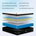 thumbnail image 3 of Bedstory Cloudrix 14" Extra Firm Queen Hybrid Mattress with Cooling Gel Memory Foam, Euro Top, CertiPUR-US, Fiberglass Free, 365-Night Trial, 3 of 7
